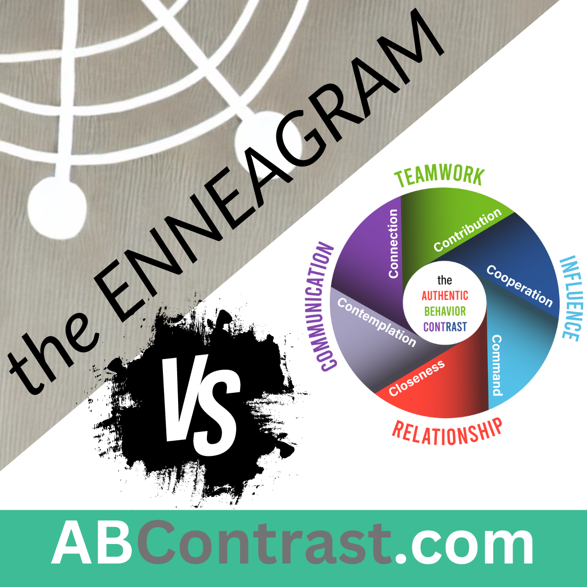 Beyond The Enneagram Personality Test